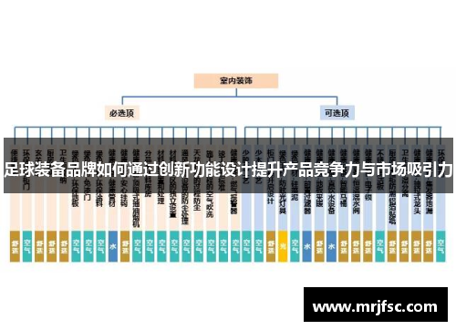 足球装备品牌如何通过创新功能设计提升产品竞争力与市场吸引力