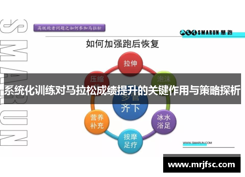 系统化训练对马拉松成绩提升的关键作用与策略探析